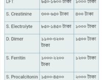 অক্সিজেন ও ১০ জরুরি পরীক্ষার খরচ নির্ধারণ